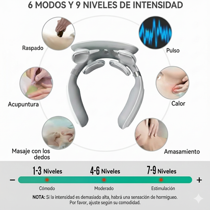 NeckEasy Pro - Neuromodulaión cervical